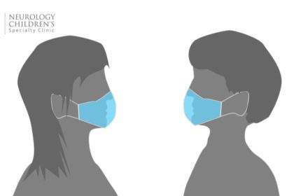 Masks